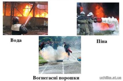 Фото Вогнегасні речовини